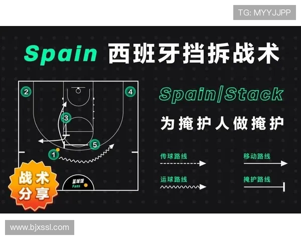 杭州篮球队反击战术解析与球队未来发展展望 杭州篮球队反击战术解析与球队未来发展展望