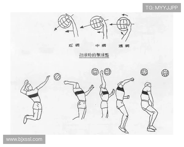 黄敏独家分享排球技巧与心得助你提升球技的全面指南 黄敏独家分享排球技巧与心得助你提升球技的全面指南