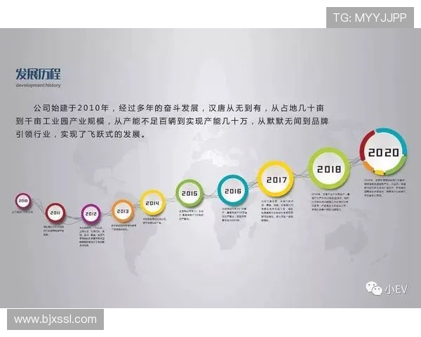 广州足球队崛起之路欧锦赛背后的奋斗与荣耀 广州足球队崛起之路欧锦赛背后的奋斗与荣耀