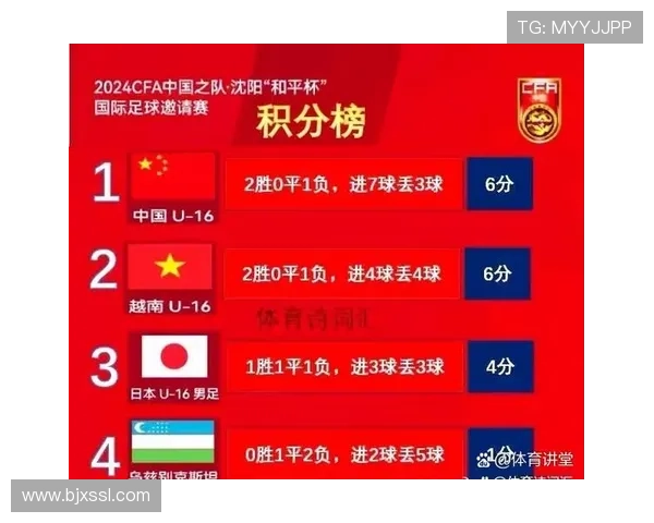 杭州排球队以98分领跑选拔赛积分榜展现强劲实力 杭州排球队以98分领跑选拔赛积分榜展现强劲实力