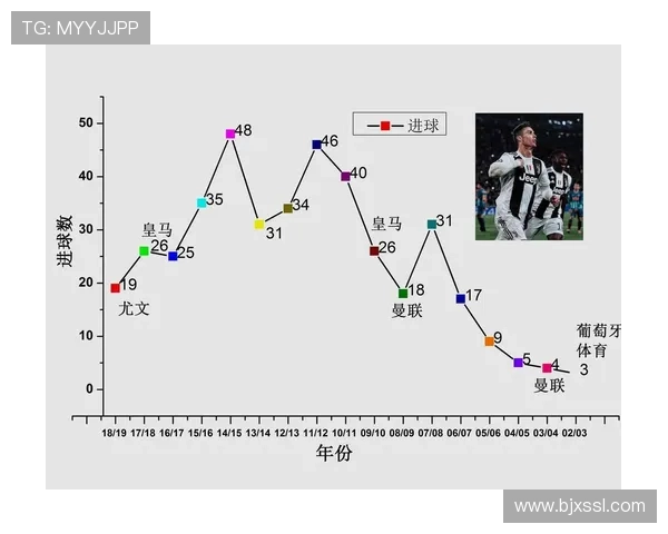 杭州足球队力量表现数据分析揭示球队潜力与发展方向 杭州足球队力量表现数据分析揭示球队潜力与发展方向